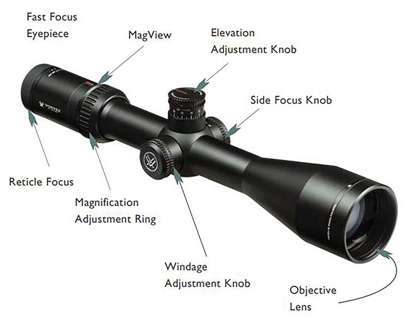 Vortex Viper HS LR 4-15 50MM Scope