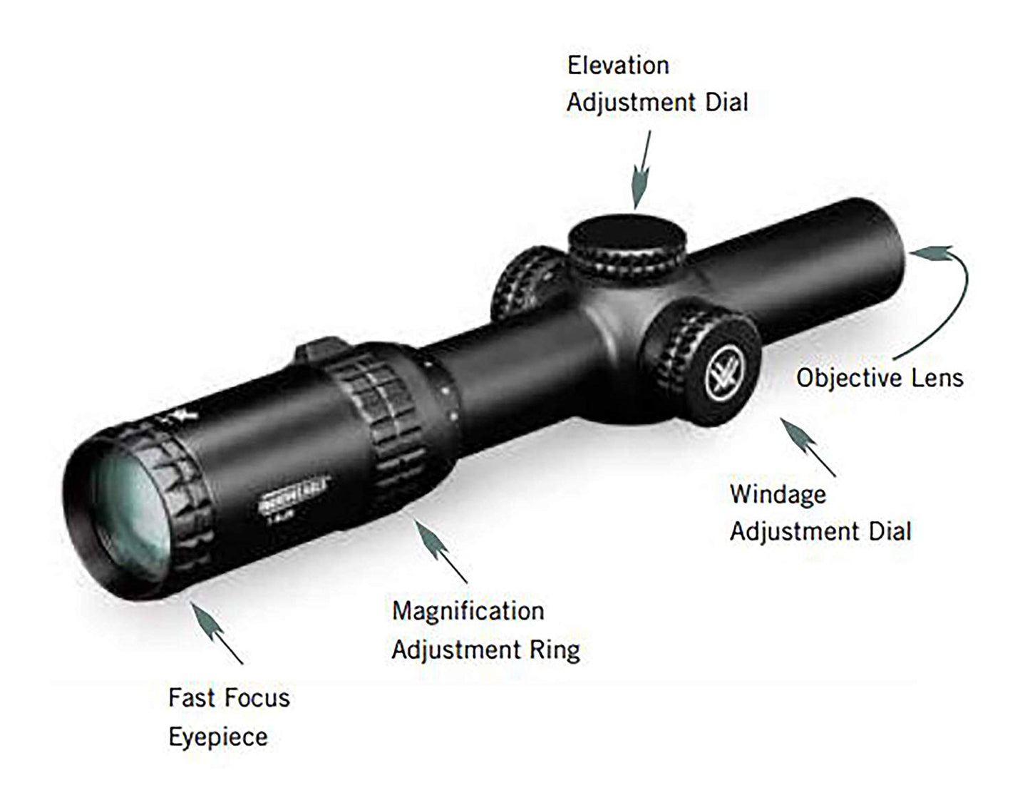 vortex Strike Eagle 1X-8X Rifle Scope