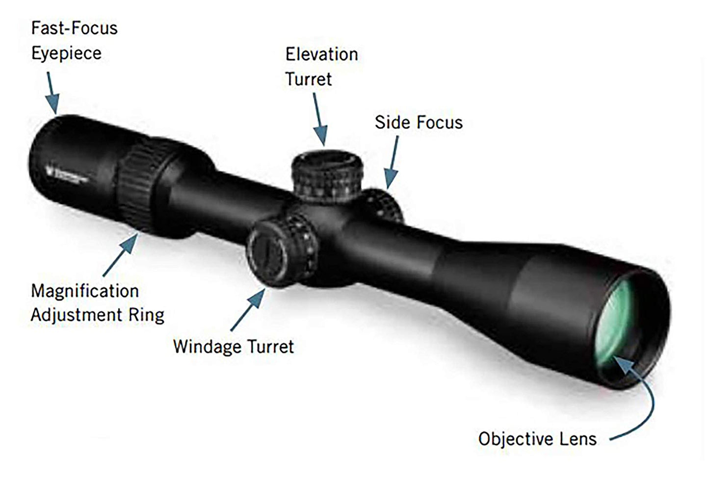 Vortex 4-16 Diamondback FFP Tac Scope