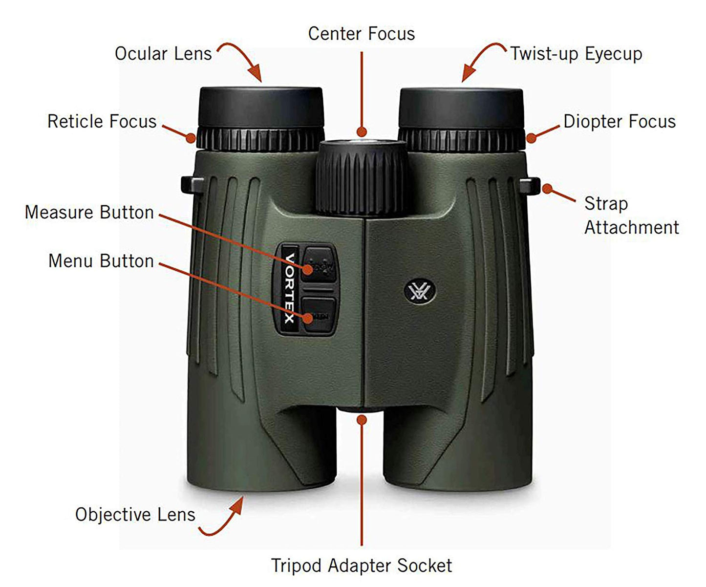 Vortex Fury HD5000 Laser RF/Bino