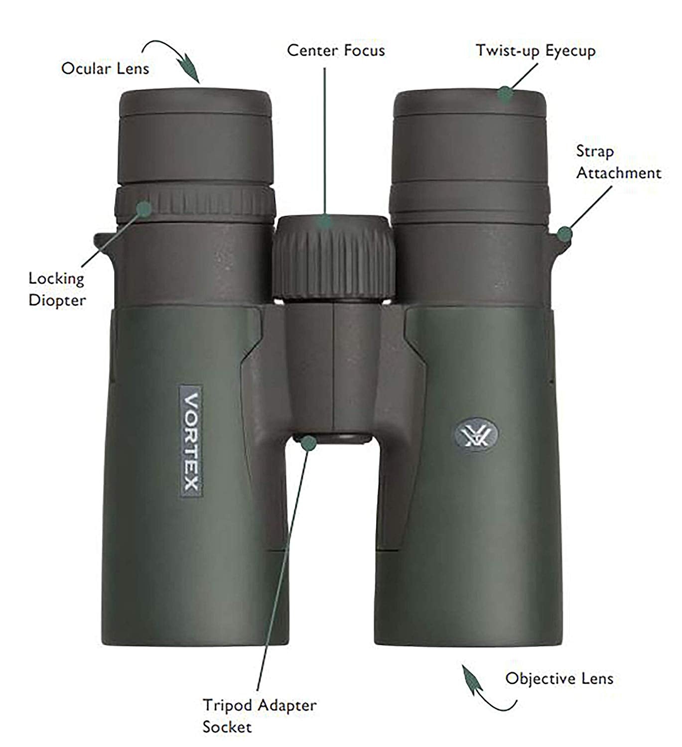 Vortex Razor HD 12x50 Binocular