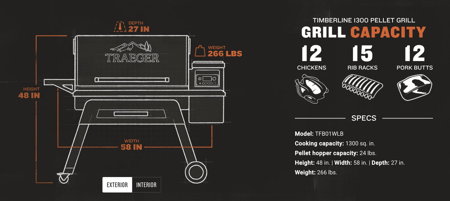 Traeger Timberline 1300 Pellet Grill