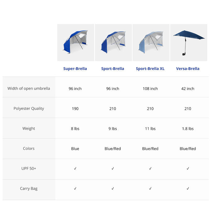 SKLZ SPORT-BRELLA XL RED