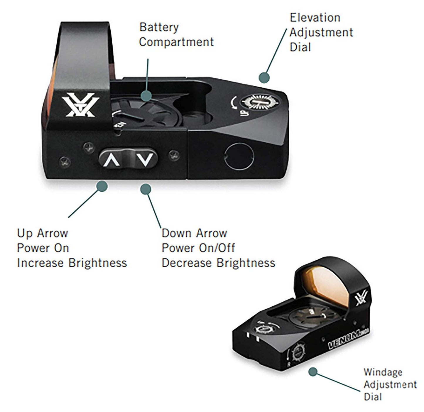 Vortex Venom 3MOA RMR Sight