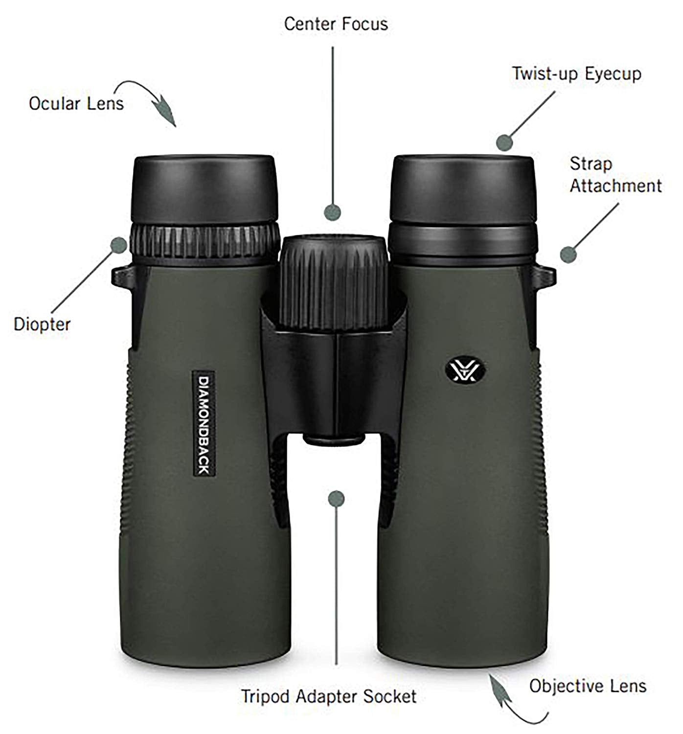Vortex Diamondback 10x28 Binocular