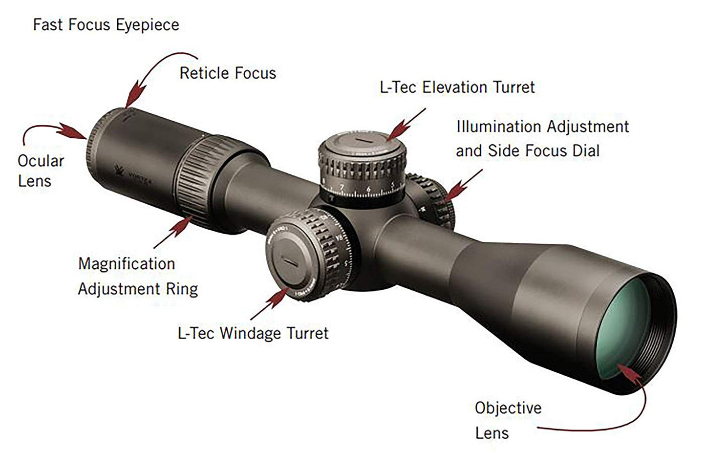 Vortex Razor HDGII 4.5-27 MOA Scope