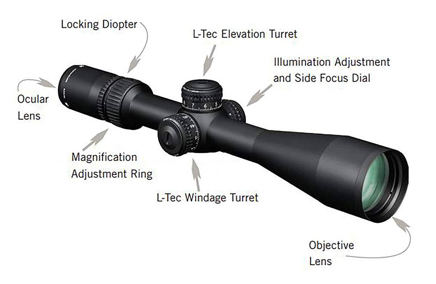 Vortex Razor HD 6-24 AMG MOA Scope