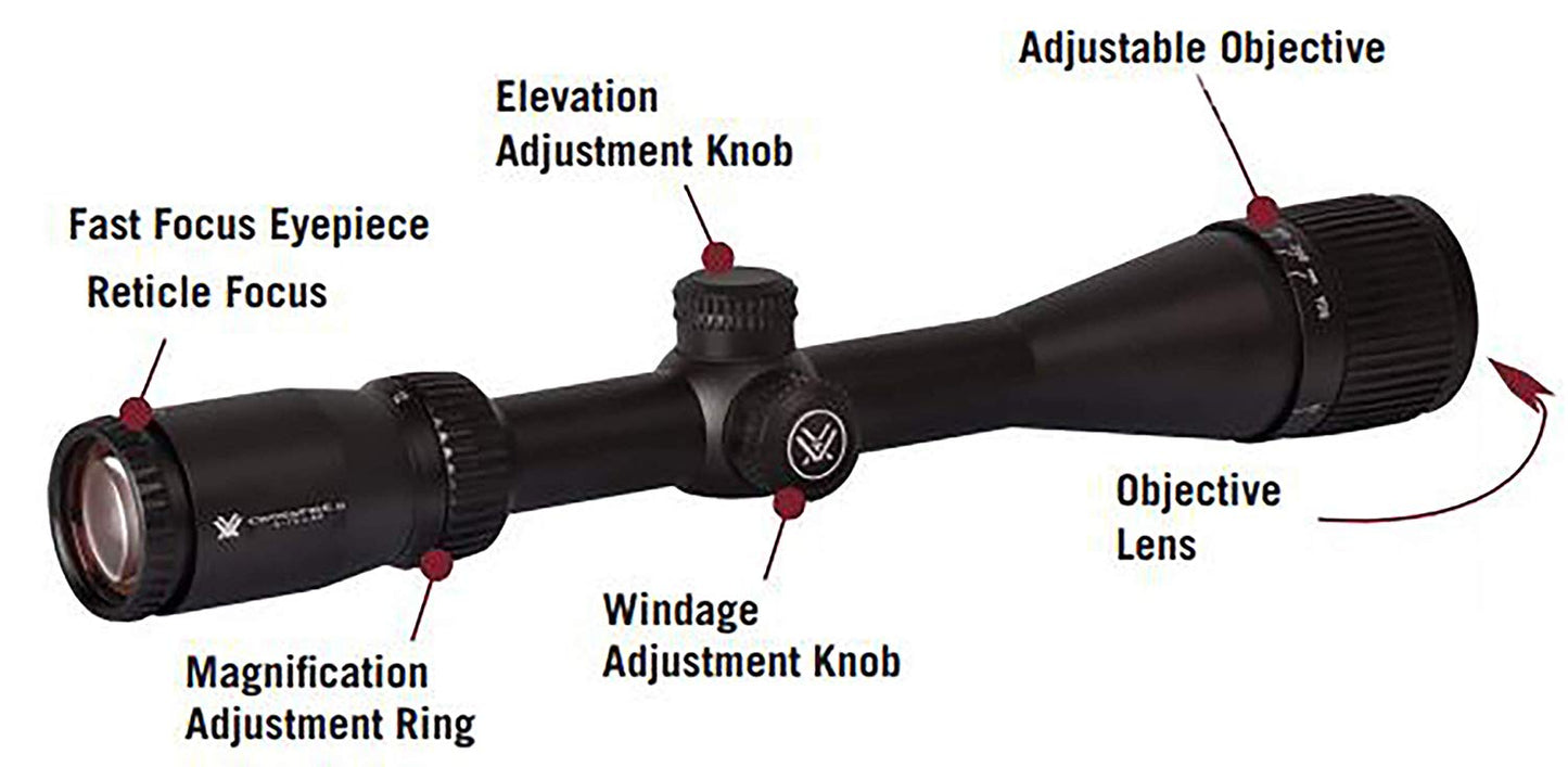 Vortex Crossfire II 6-24x50 BDC Scope