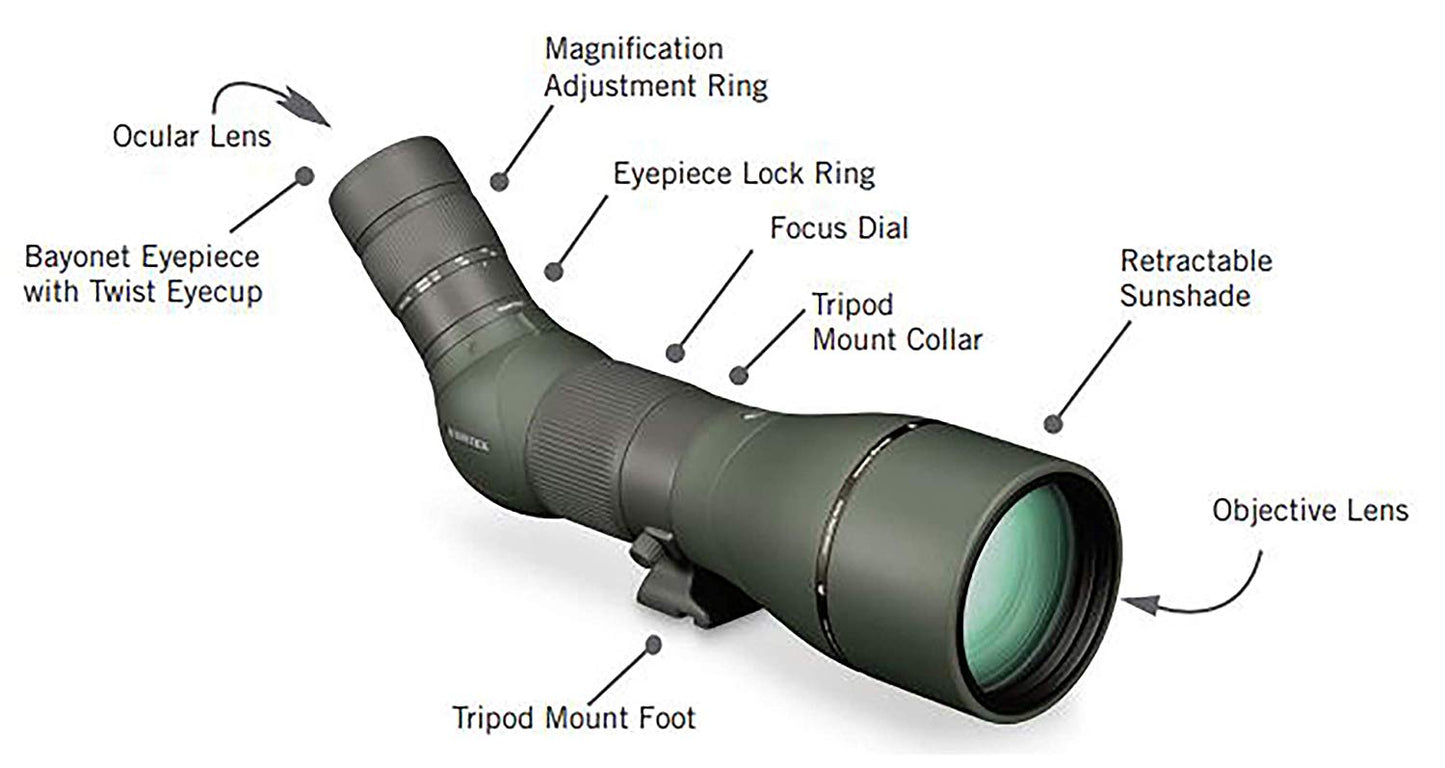 Vortex Razor HD 65MM Spotting Scope
