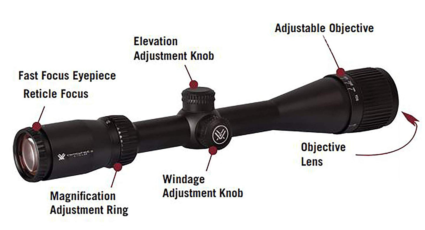 Vortex Crossfire 6-18 AO BDC Scope