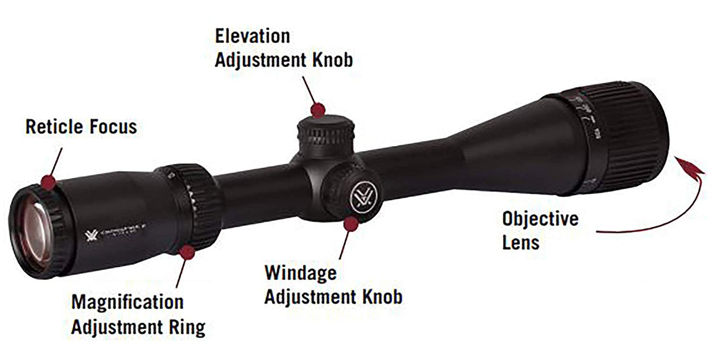 Vortex Copperhead 4x-12 Scope