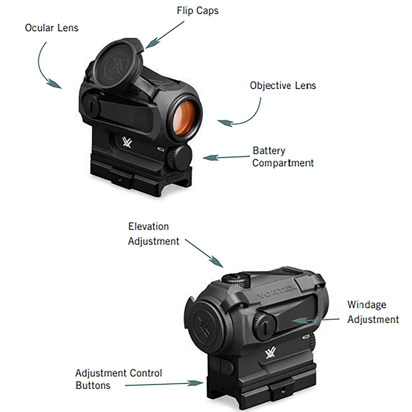 Vortex Sparc Red Dot Sight